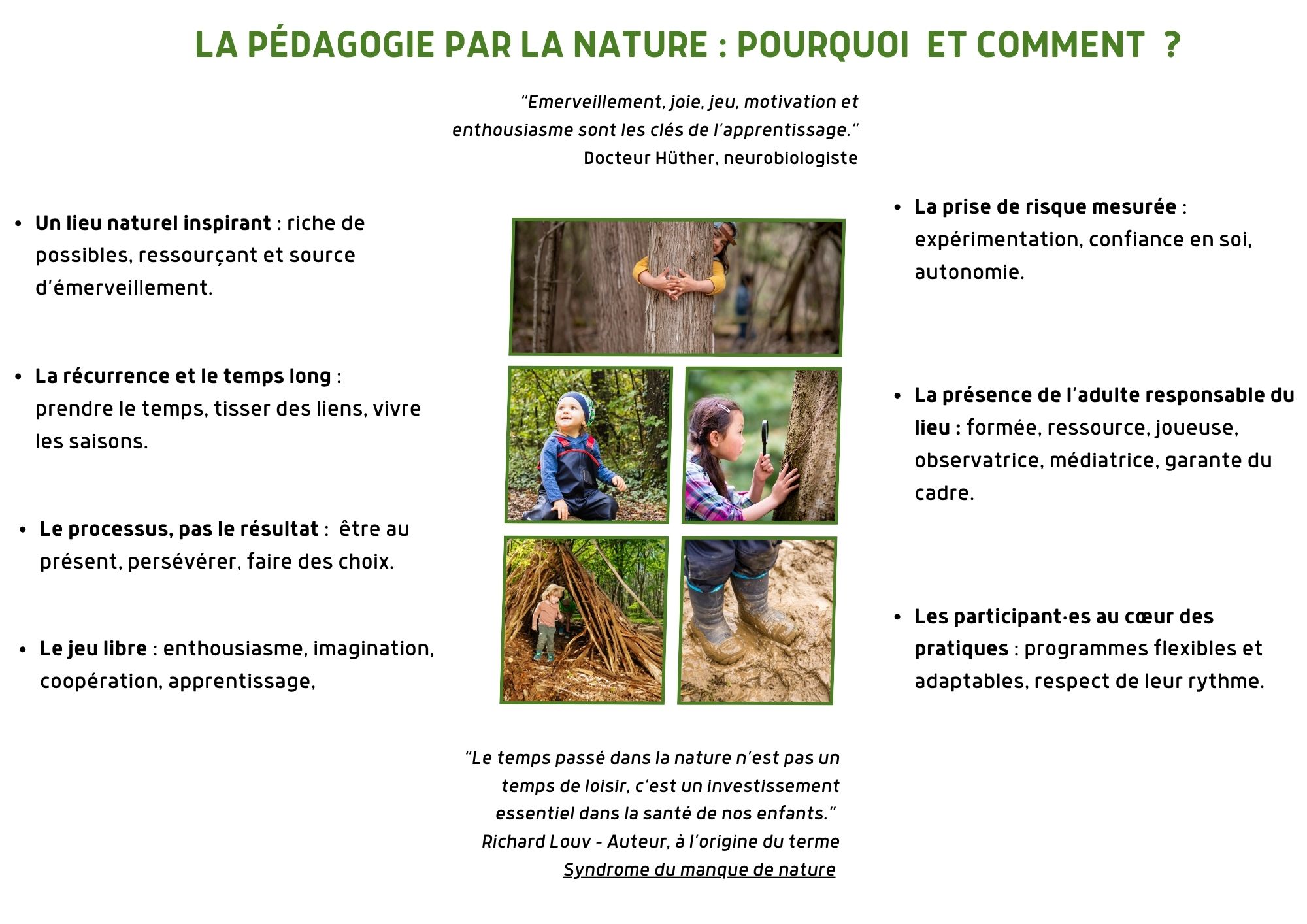 Flyer Forest school C'est COAçA ?